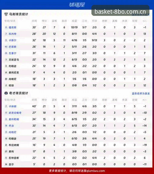 博体育竞技实用指南：从数据分析到实战技巧的全流程解析
